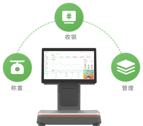 称重+收银+管理一体化